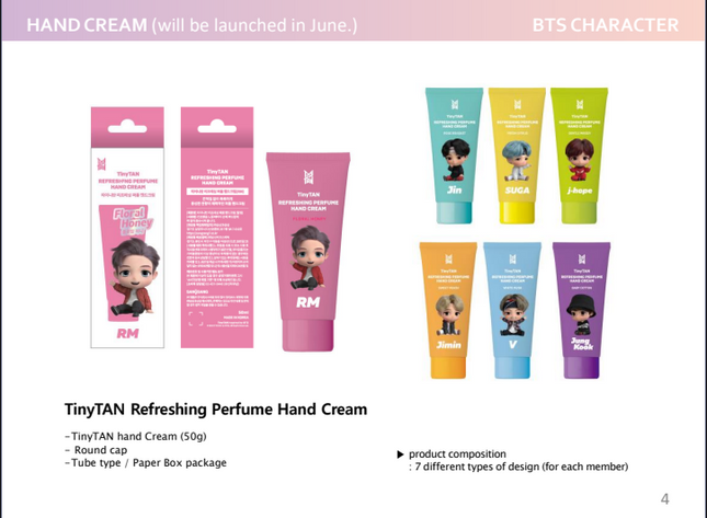 TINYTAN - HAND CREAM - COKODIVE