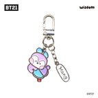 MANG