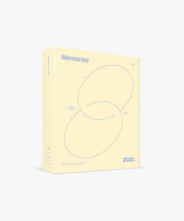 BTS - MEMORIES OF 2021 DIGITAL CODE - COKODIVE