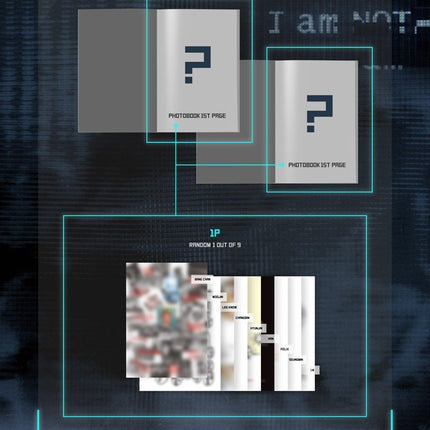 Apple Music Random STRAY KIDS - 1ST MINI ALBUM - I am NOT